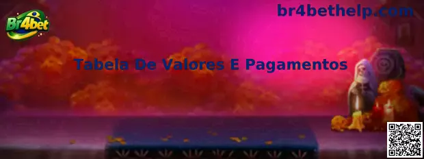 Tabela De Valores E Pagamentos Br4bet Fortune Ox